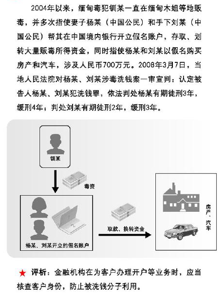 11-中緬邊境的暗流.jpg