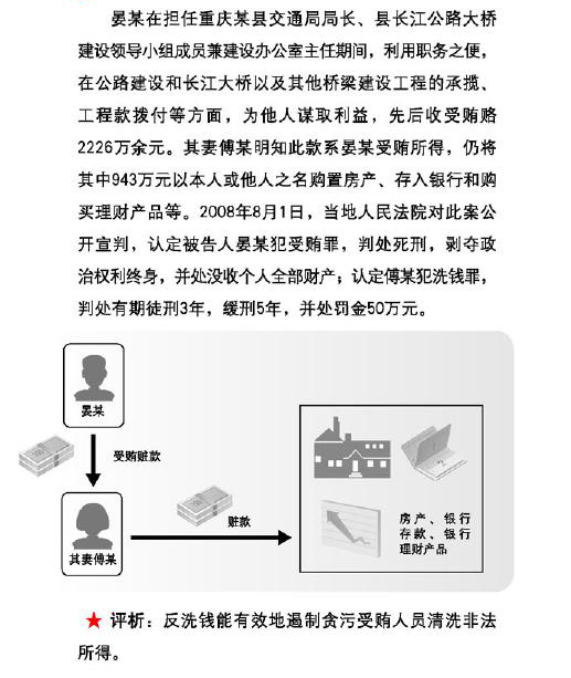 13-貪官夫人洗錢記.jpg