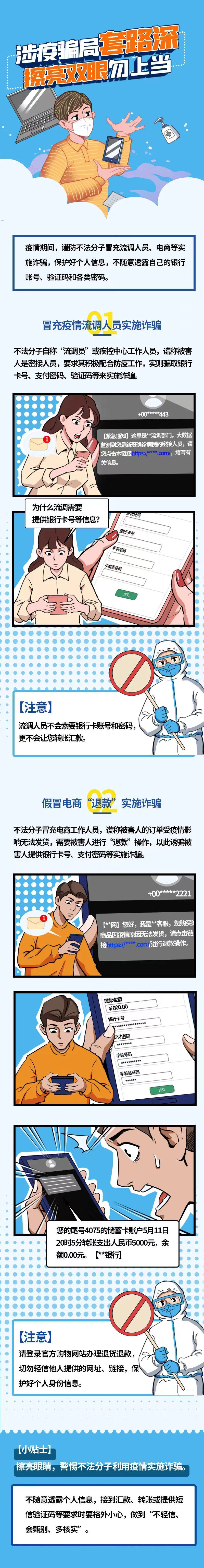 助力全民抗疫·反洗錢系列宣傳之二：涉疫騙局套路深，擦亮雙眼勿上當(dāng).jpg