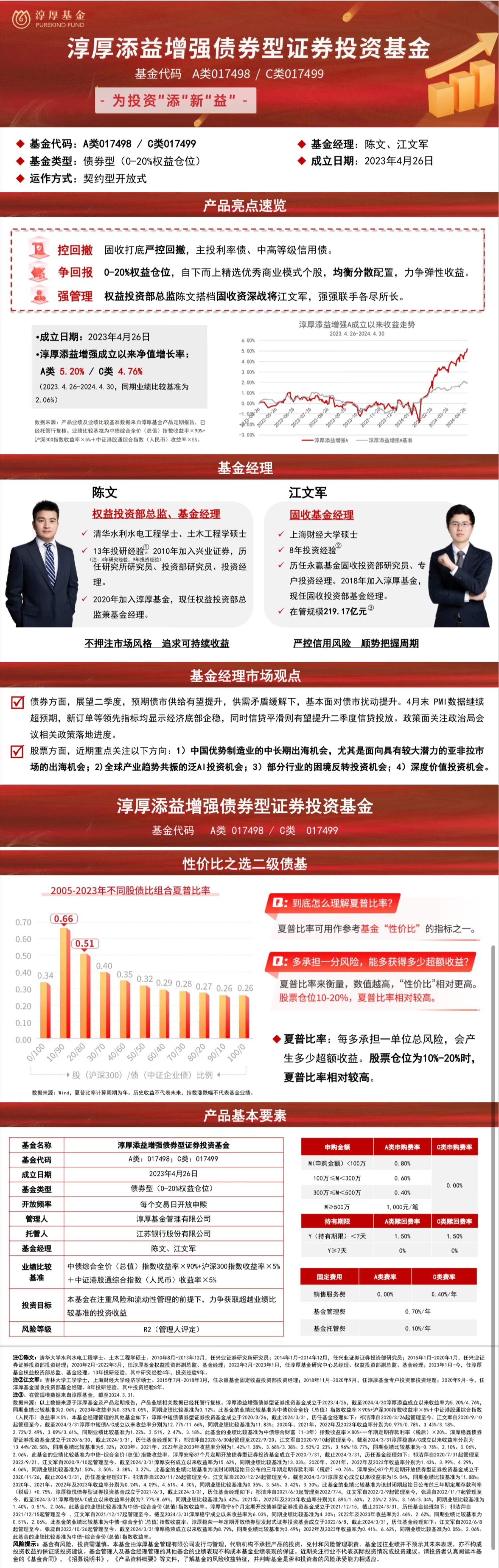 一頁通.jpg